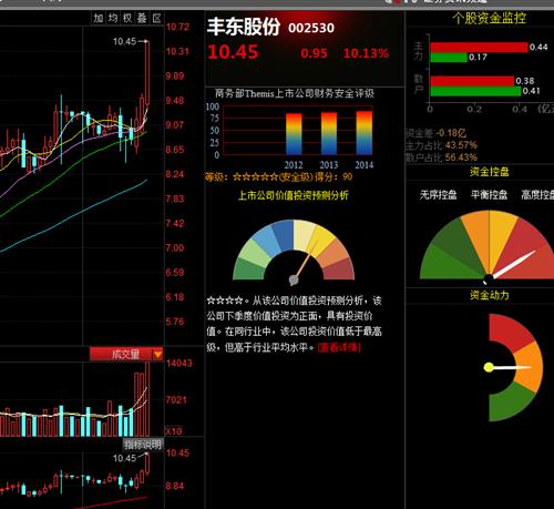 澳门今天一肖必中,稳定性操作方案分析_探索版9.868