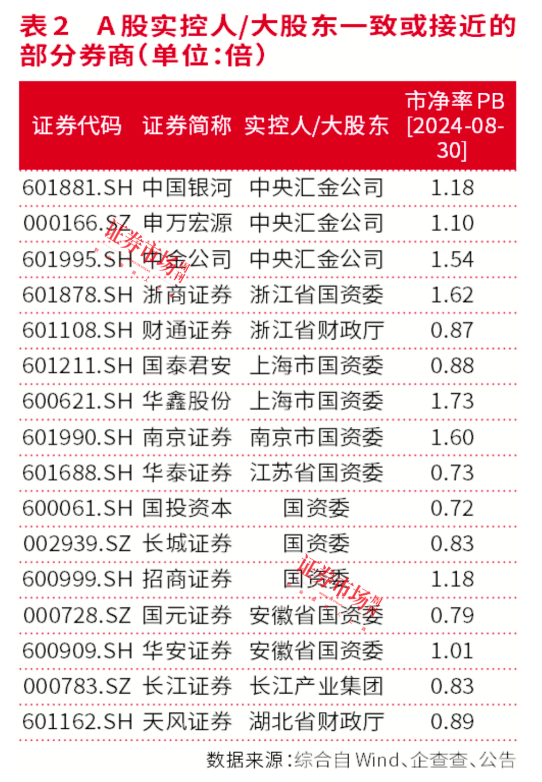 广州传真中特猜码,最新核心解答落实_储蓄版2.179