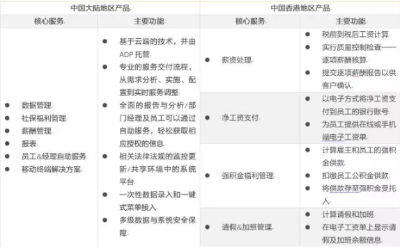 2024年香港全年资料 ,资源整合策略实施_基础版1.769