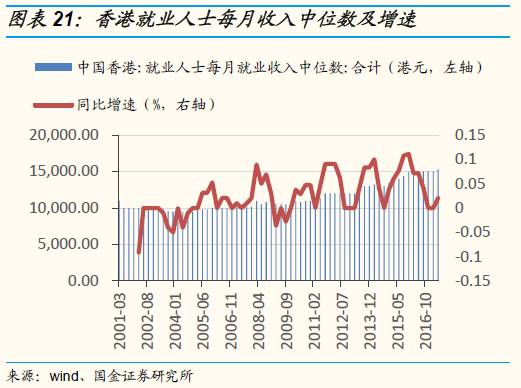 2024年香港全年资料 ,资源整合策略实施_基础版1.769