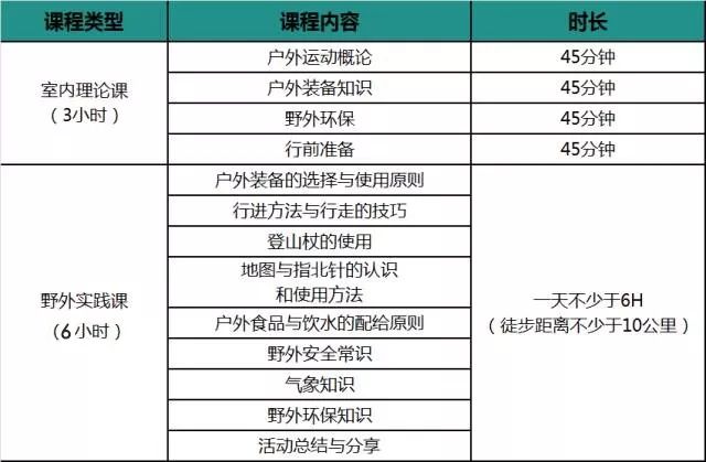 最准一肖一.100%准,连贯性执行方法评估_户外版8.933