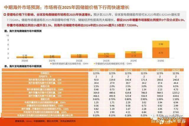 2024年澳门管家婆 ,经济性执行方案剖析_优选版4.921