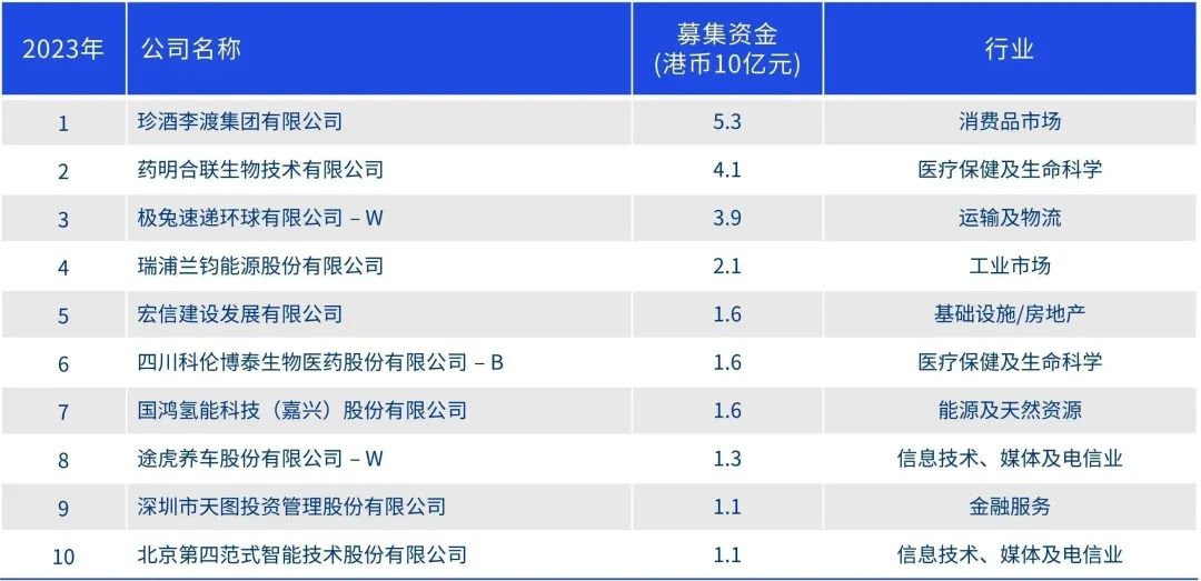 2024年香港全年资料,项目管理推进方案_VR版6.723