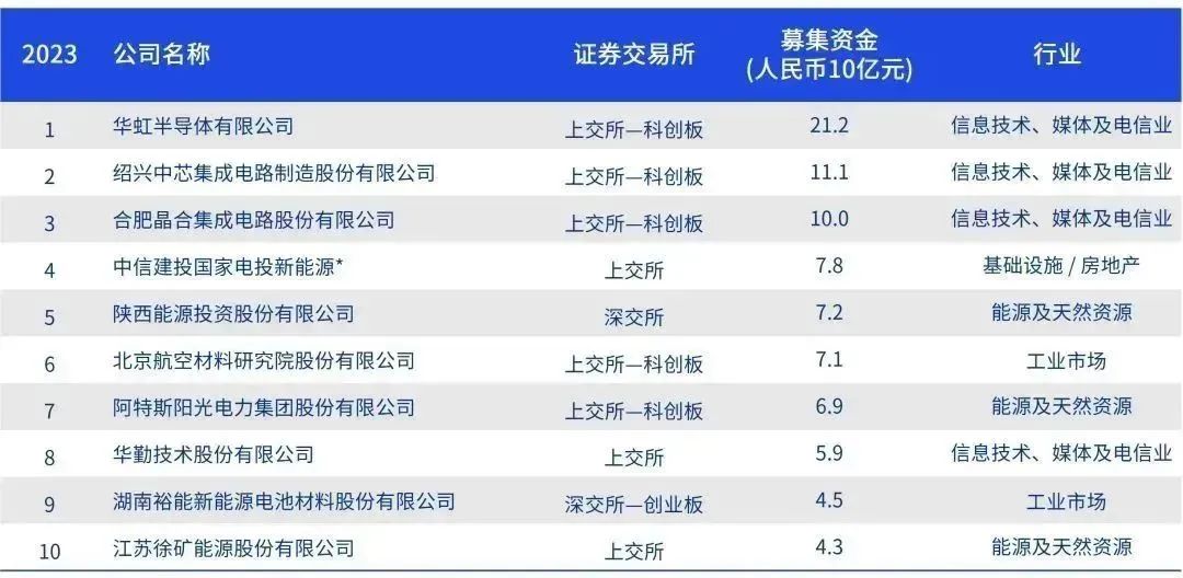 2024年香港全年资料,项目管理推进方案_VR版6.723