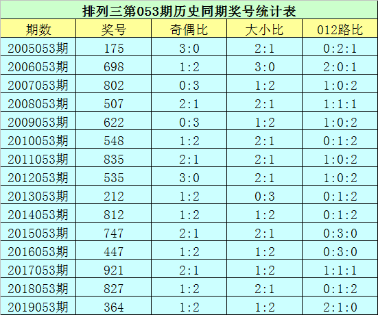 澳门一码一肖100%准确,广泛的关注解释落实热议_超值版5.91