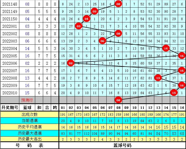 澳门一码一肖100%准确,广泛的关注解释落实热议_超值版5.91