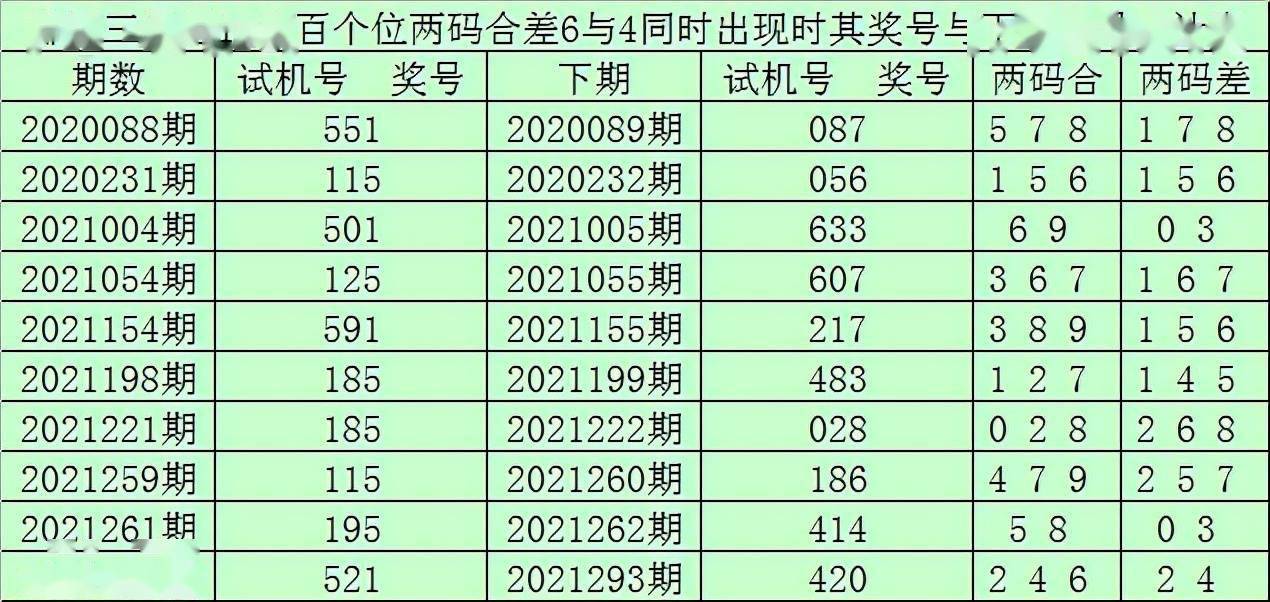 澳门一码一肖100%准确,广泛的关注解释落实热议_超值版5.91