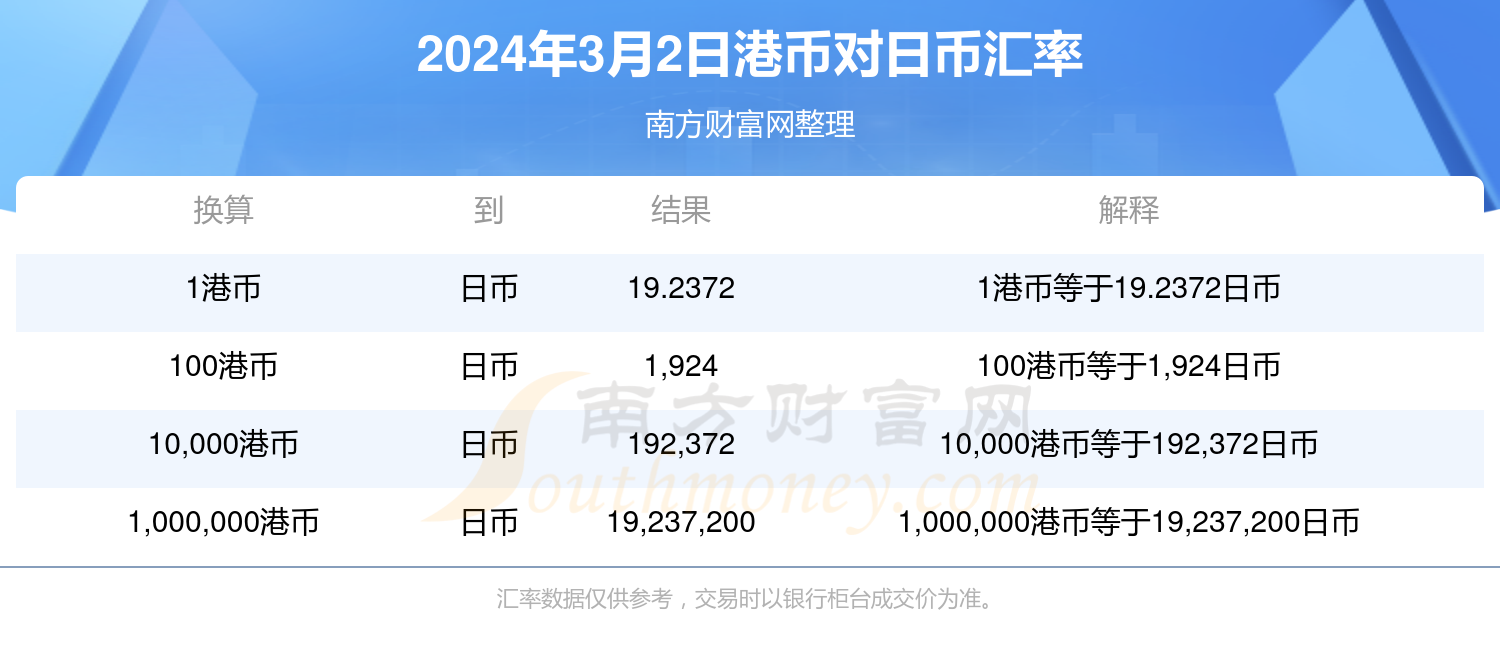 香港二四六开奖结果大全图片查询,可持续发展实施探索_旗舰版0.936