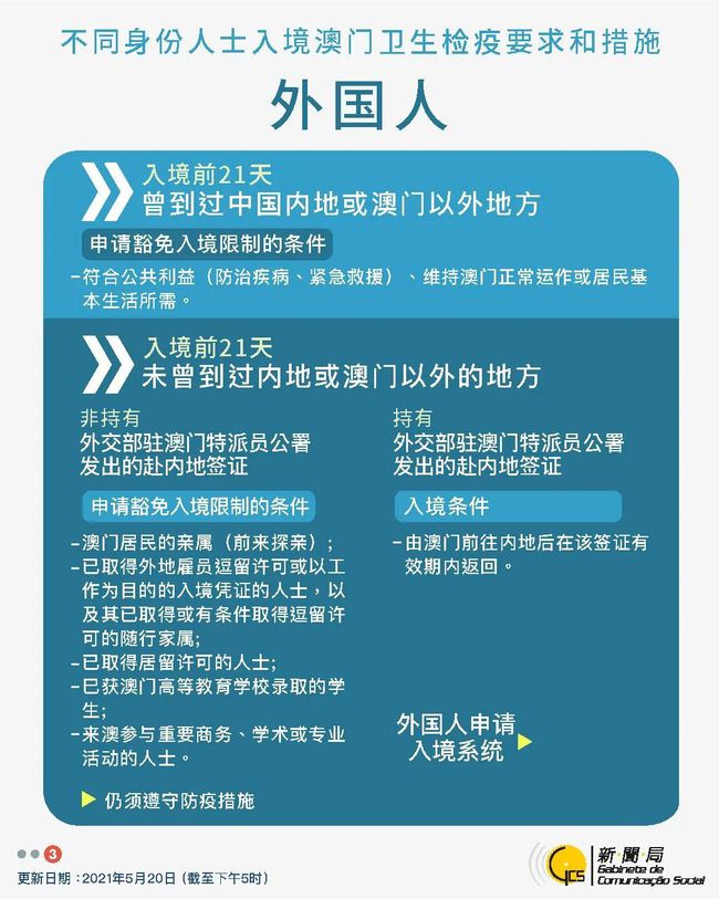 澳门精准资料大全免费公开,精细化策略落实探讨_静态版1.651