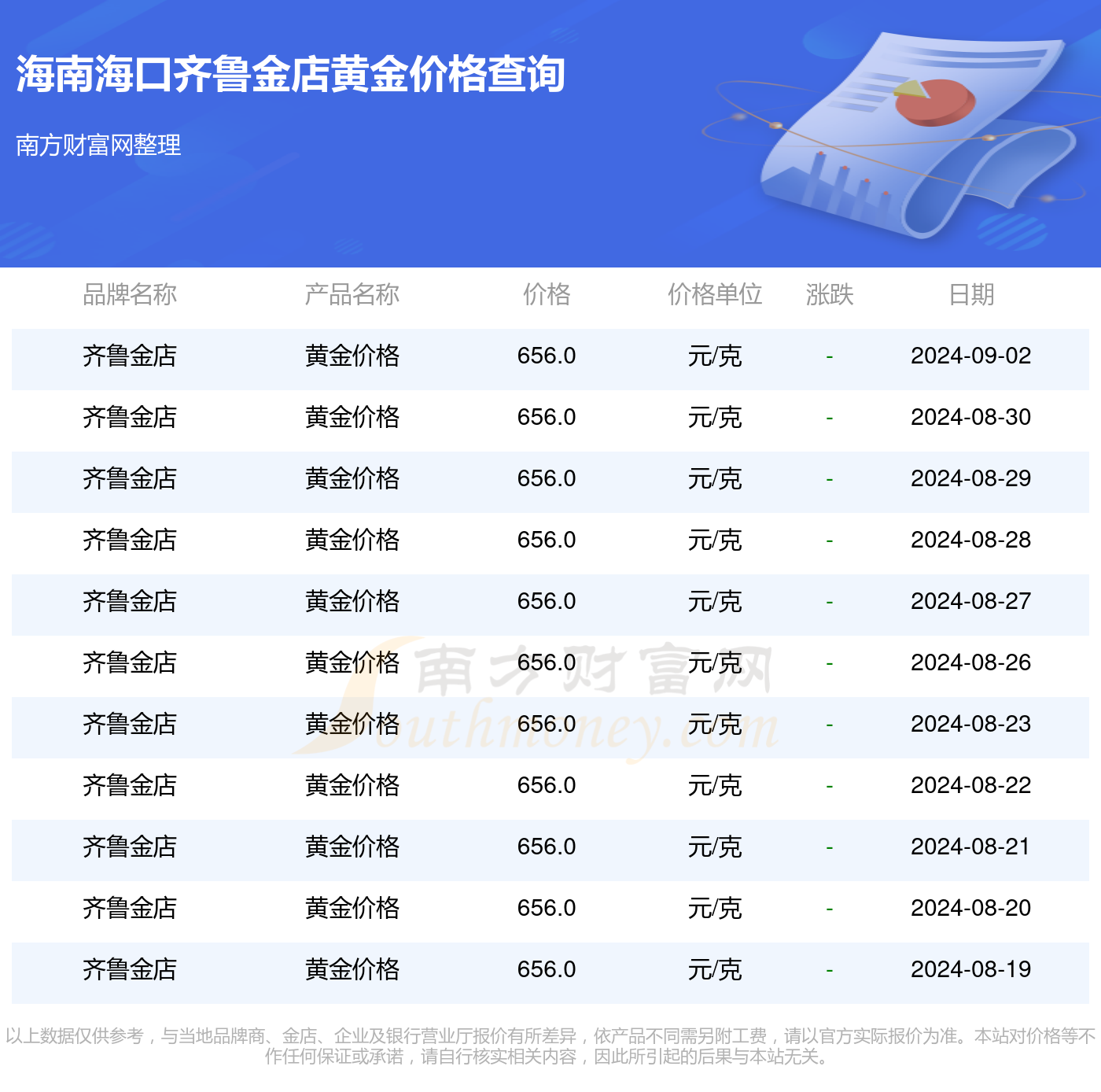 2024年香港现场开奖结果图,综合性计划落实评估_钻石版4.261