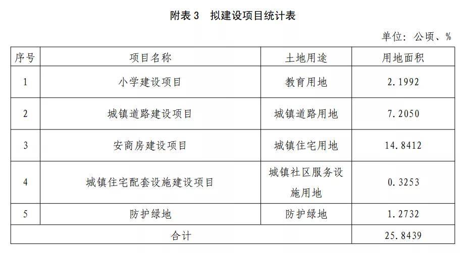 2024年香港现场开奖结果图,综合性计划落实评估_钻石版4.261