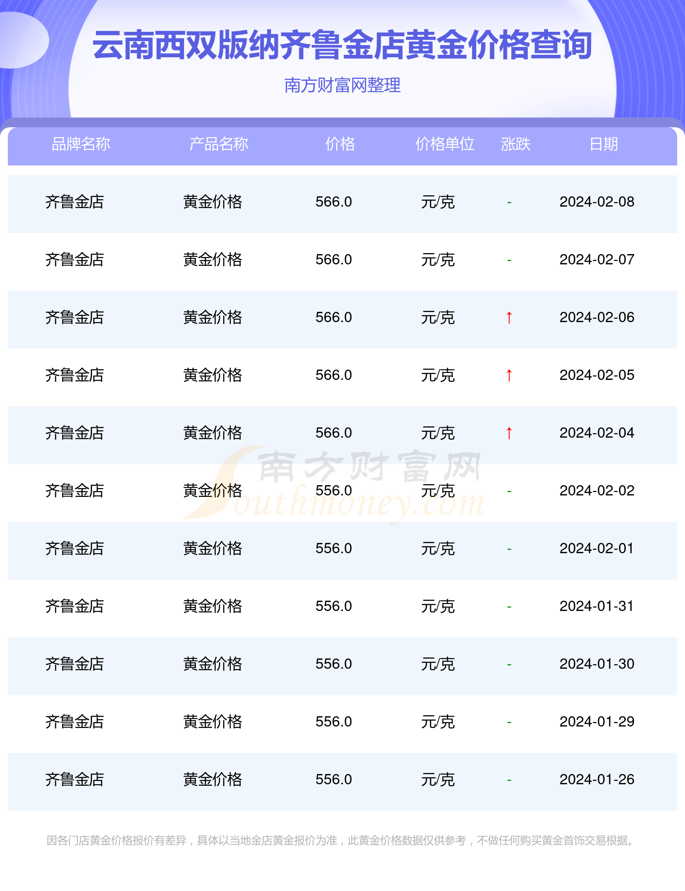 2024年香港现场开奖结果图,综合性计划落实评估_钻石版4.261