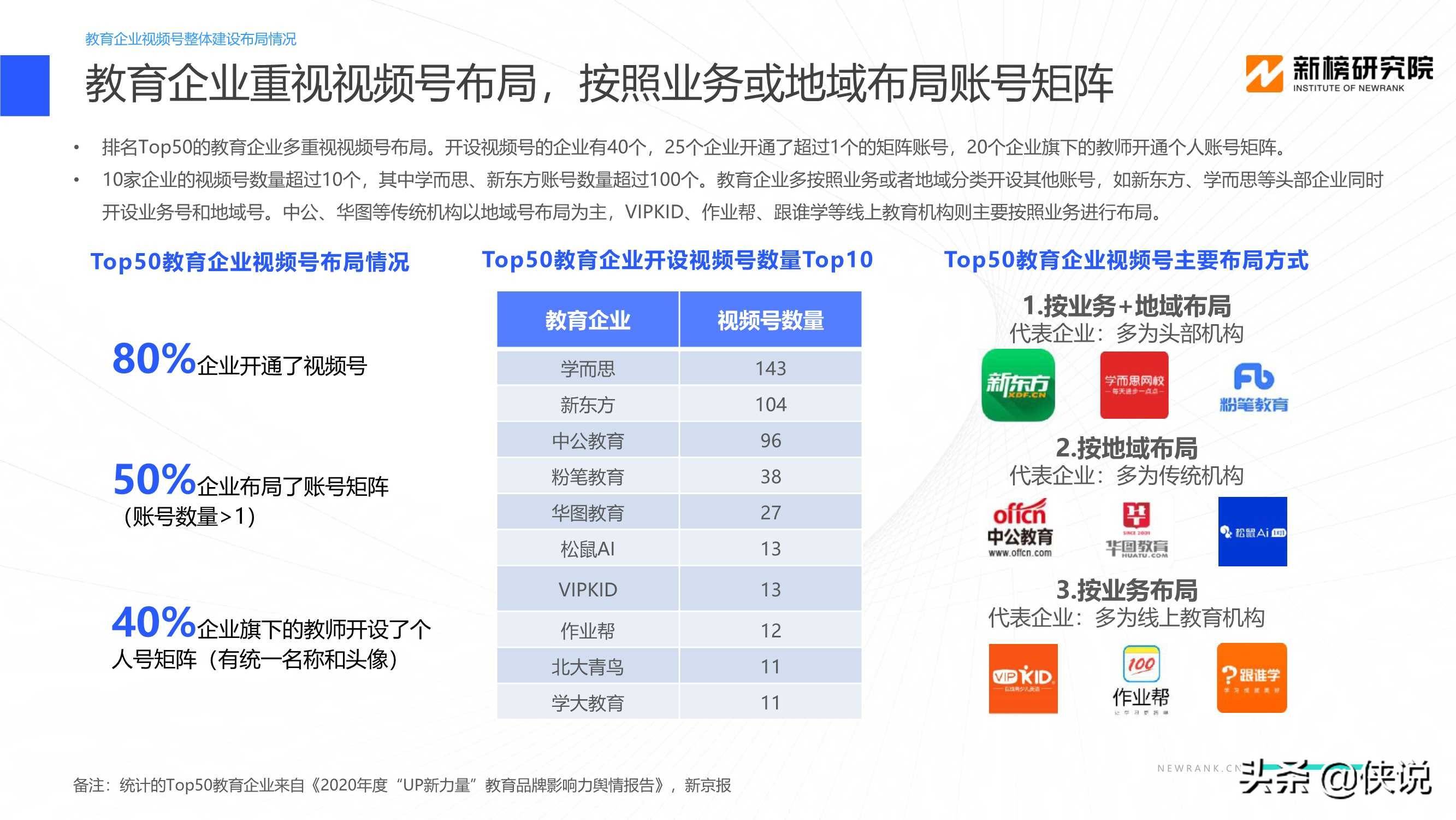 2024年澳门免费资料查询结果,互动性执行策略评估_影像版2.663