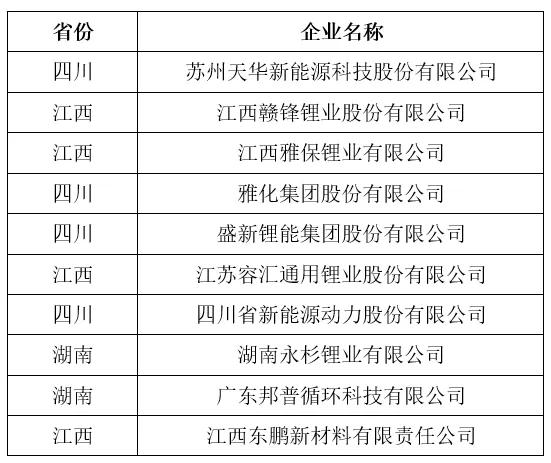 新澳门内部一码精准公开,整体规划执行讲解_专业版1.019