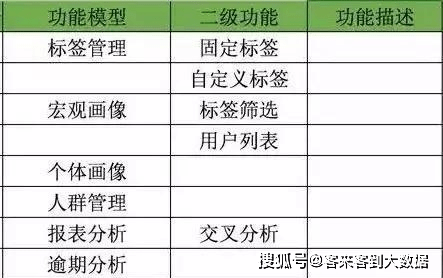 澳门三肖三码精准100%公司认证,广泛的关注解释落实热议_钻石版8.178