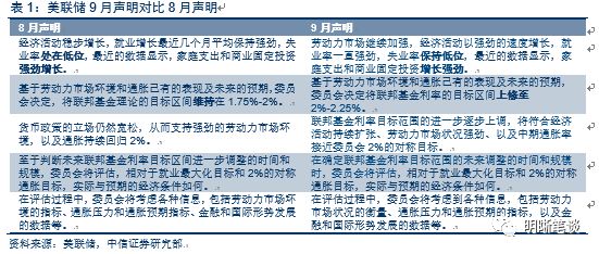 澳门三中三必中一组,广泛的解释落实支持计划_基础版1.8