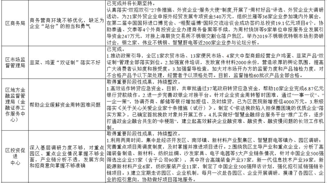 今晚正版四不像2024,最新核心解答落实_动态版6.176