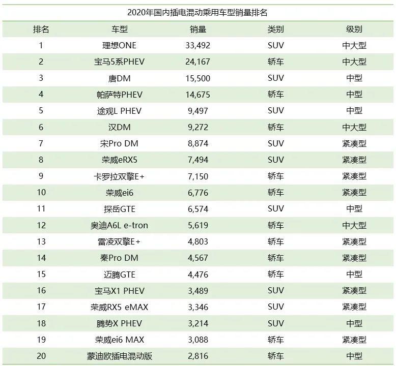 2024澳门资料大全免费,最新热门解答落实_储蓄版7.185