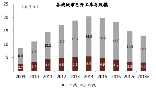 2024新澳彩免费资料,资源整合策略实施_至尊版0.231