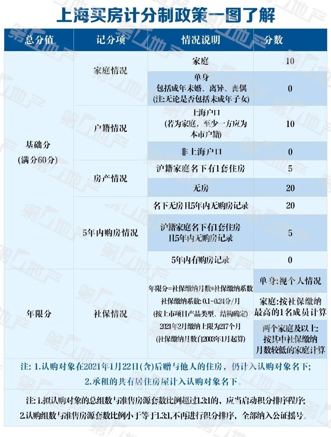 澳门开码记录网,完善的执行机制解析_至尊版9.876