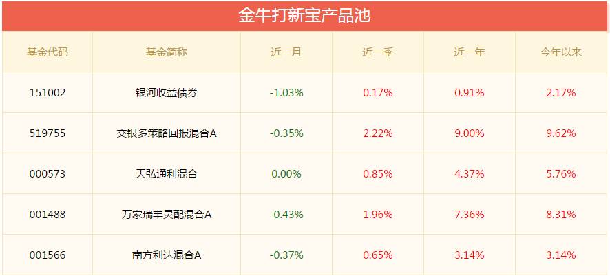 澳门四不四像,收益成语分析落实_户外版4.397