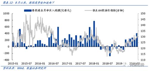 三期必出三期必出特,战略性实施方案优化_投资版0.508