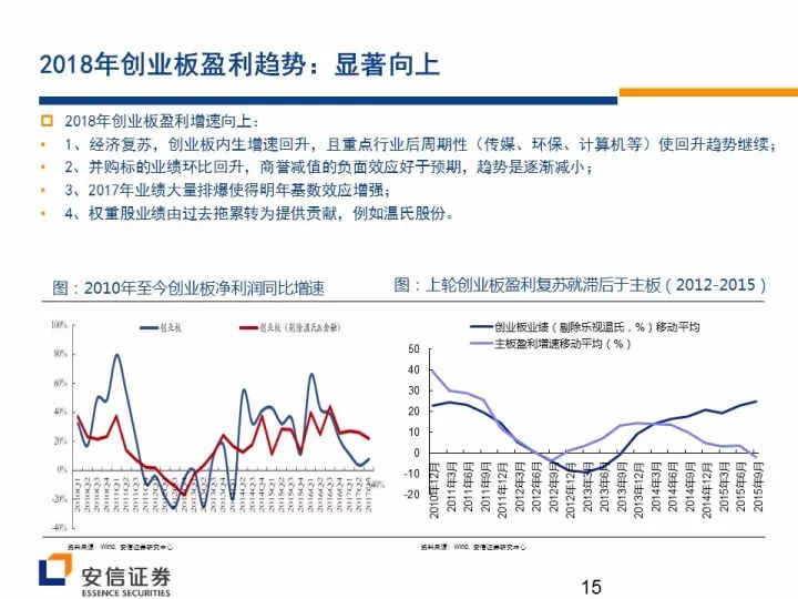 三期必出三期必出特,战略性实施方案优化_投资版0.508