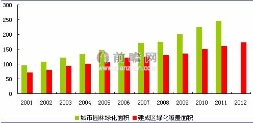 2024新澳彩免费资料,互动性执行策略评估_开发版5.33