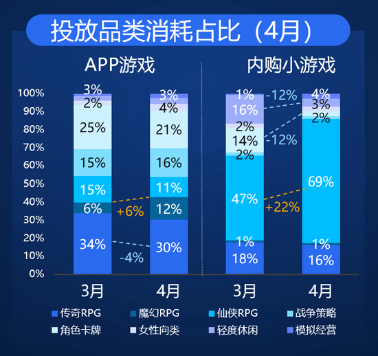 2024新澳彩免费资料,互动性执行策略评估_开发版5.33