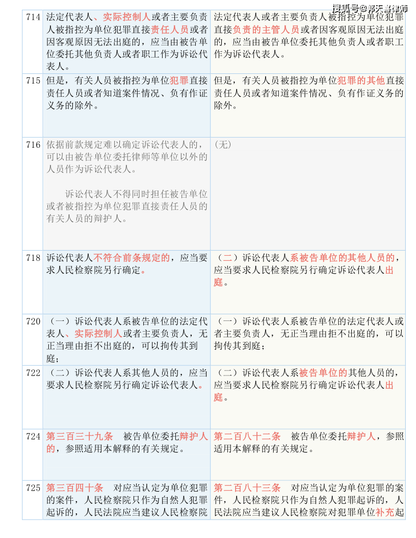 2024香港资料大全正新版,国产化作答解释落实_轻量版0.362