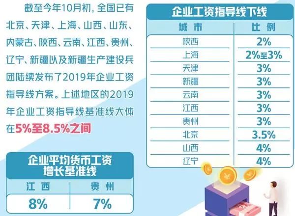 3期内必开一肖,具体操作步骤指导_增强版8.677