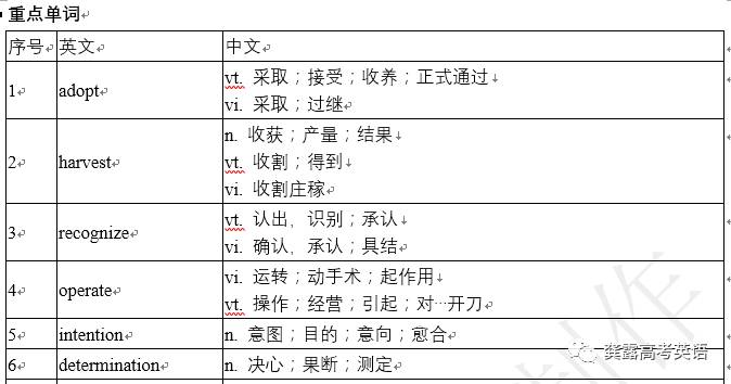 澳门一码一肖一特一中2024,稳定性操作方案分析_体验版1.5