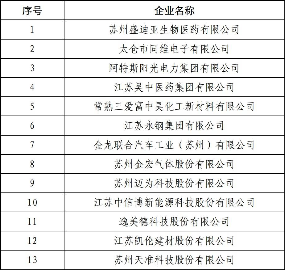 2024澳门六今晚开奖结果,先进技术执行分析_游戏版0.633