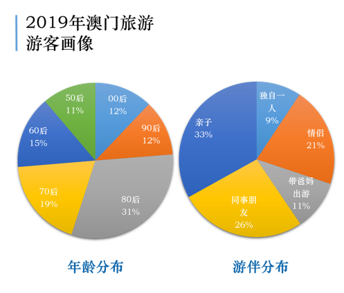 澳门2024年资料,系统化推进策略研讨_特别版1.873