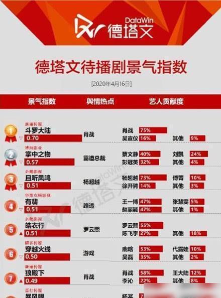 2024年正版资料免费大全一肖,数据资料解释落实_纪念版4.419