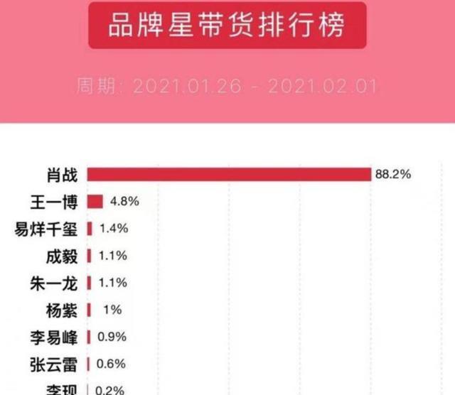 2024年正版资料免费大全一肖,数据资料解释落实_纪念版4.419