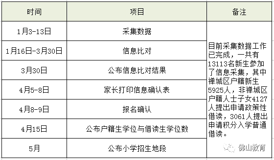 一码一肖100%准确功能佛山,平衡性策略实施指导_AR版5.44