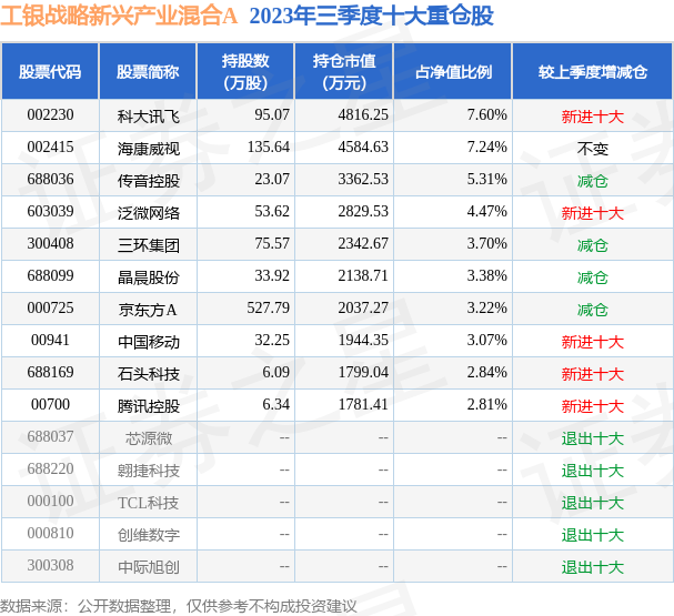 949494王中王内部精选  ,新兴技术推进策略_升级版4.78