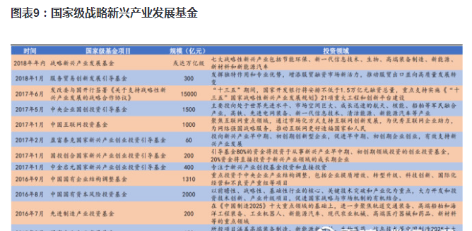 949494王中王内部精选  ,新兴技术推进策略_升级版4.78