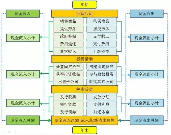 2024澳门资料正版大全,系统化推进策略研讨_扩展版6.622