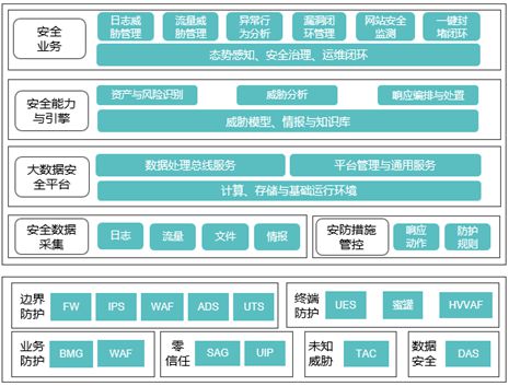 白小姐三期三肖开奖软件功能,整体规划执行讲解_体验版8.251