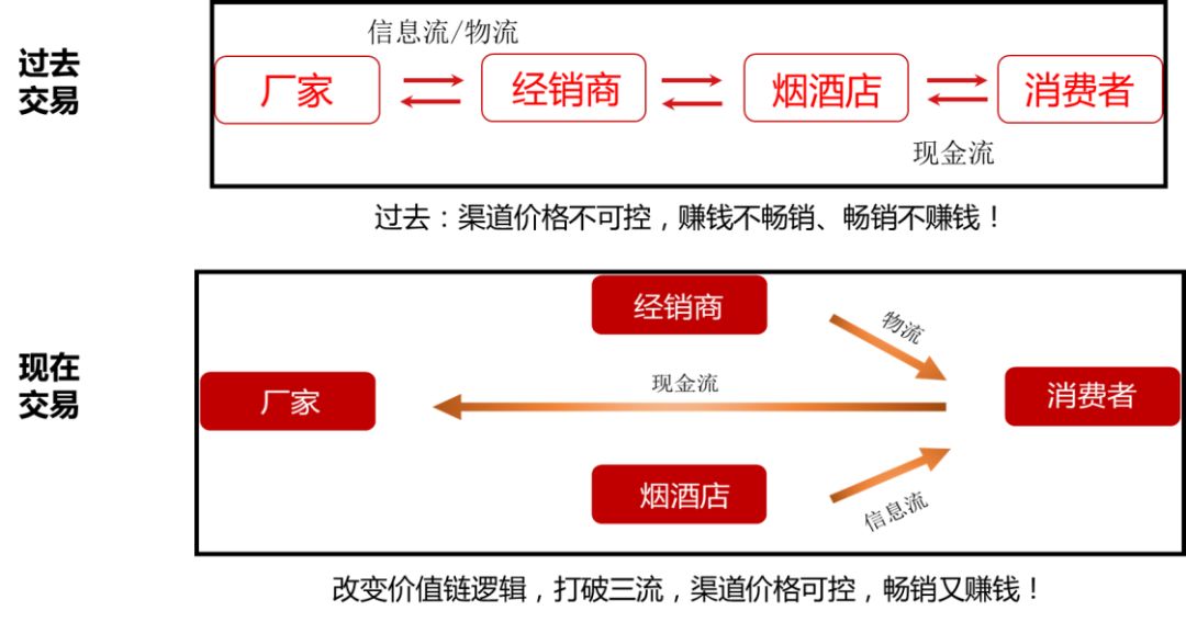 白小姐三期三肖开奖软件功能,整体规划执行讲解_体验版8.251