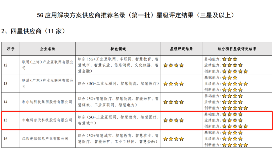 2024年澳门马会传真,新兴技术推进策略_轻量版2.637