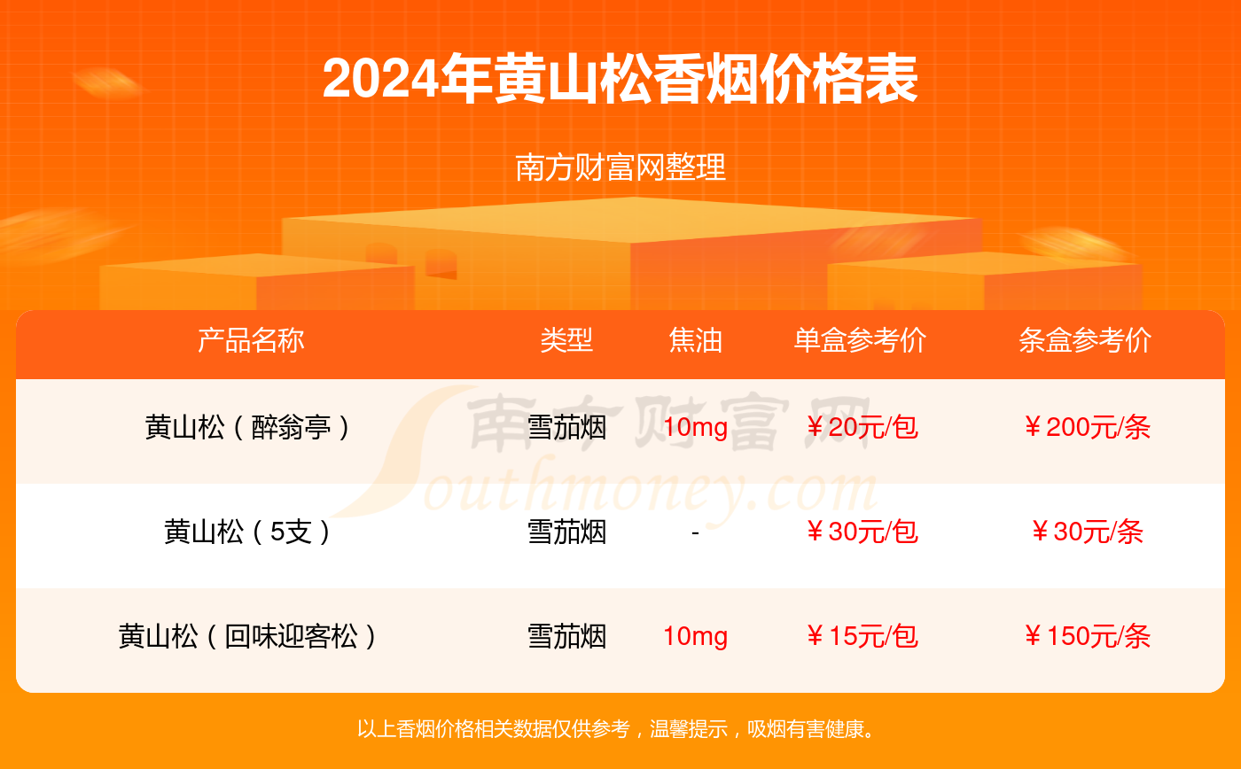 2022一码一肖100%准确285,正确解答落实_纪念版2.843