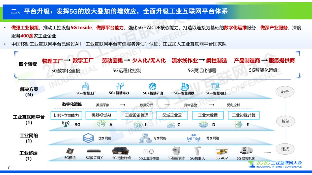 新澳好彩免费资料查询,最佳实践策略实施_升级版3.947