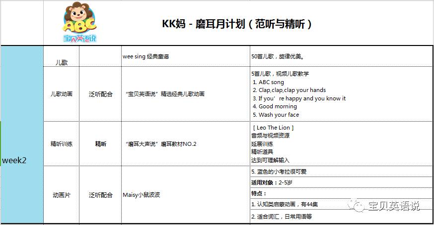 白小姐三期三肖开奖软件功能,长期性计划落实分析_工具版6.052