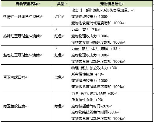 白小姐三期三肖开奖软件功能,长期性计划落实分析_工具版6.052