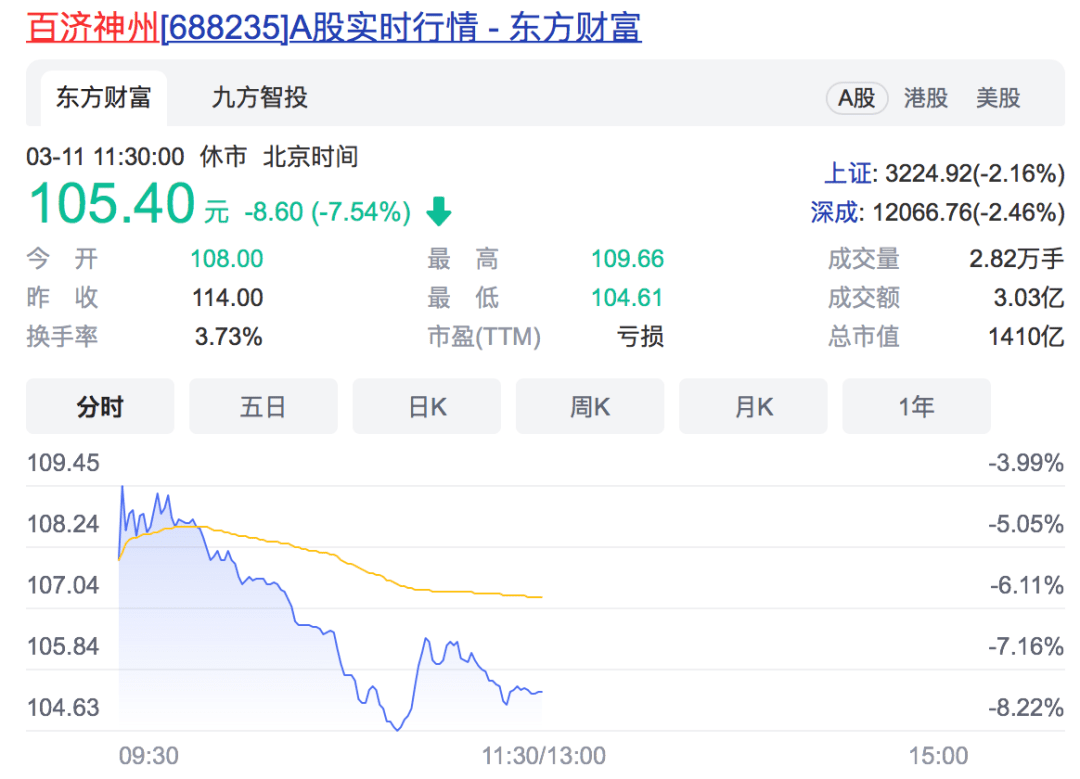 香港2024年开奖历史结果查询,机构预测解释落实方法_高级版8.78