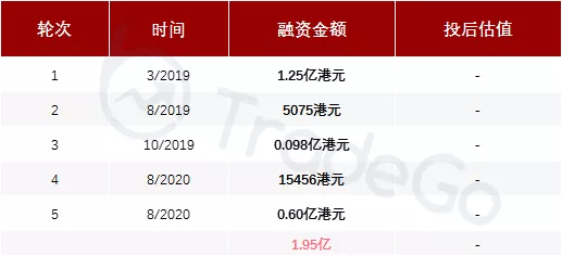 香港2024年开奖历史结果查询,机构预测解释落实方法_高级版8.78