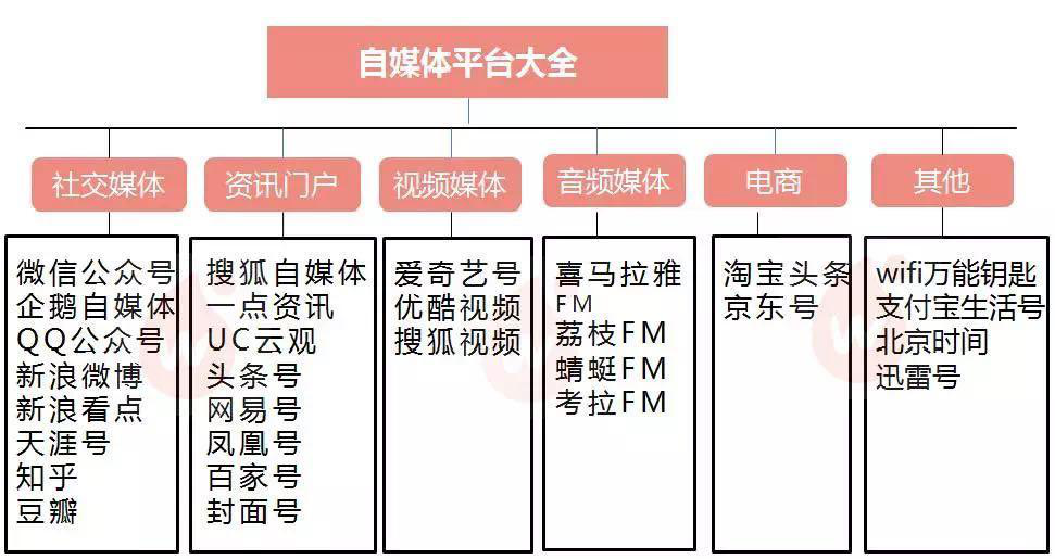 2024全年资料免费大全优势,调整方案执行细节_探索版3.783